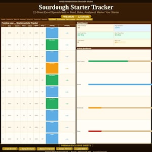 May include: A digital spreadsheet titled "Sourdough Starter Tracker" with data tables and charts. The spreadsheet includes sections for feeding logs, activity tracking, and a dashboard. The color scheme is primarily brown, green, and blue.
