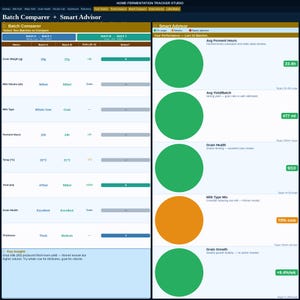 May include: A screenshot of a fermentation tracker studio interface. The interface compares two batches, Batch A and Batch B, with metrics like grain weight, milk volume, ferment hours, and yield. The Smart Advisor section displays performance metrics.