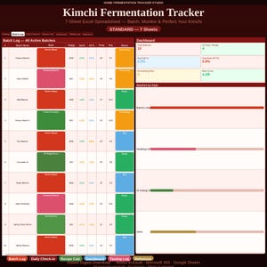 May include: A digital spreadsheet titled "Kimchi Fermentation Tracker" with data tables and charts. The spreadsheet includes sections for batch logs, dashboards, and recipe calculations. The color scheme is primarily red, green, and orange, with text in white.