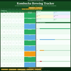 May include: A green and white Excel spreadsheet titled "Kombucha Brewing Tracker." The spreadsheet is designed to track kombucha brewing data, with sections for batch logs, SCOBY health, and a dashboard. The text "PREMIUM - 12 Sheets" is visible.