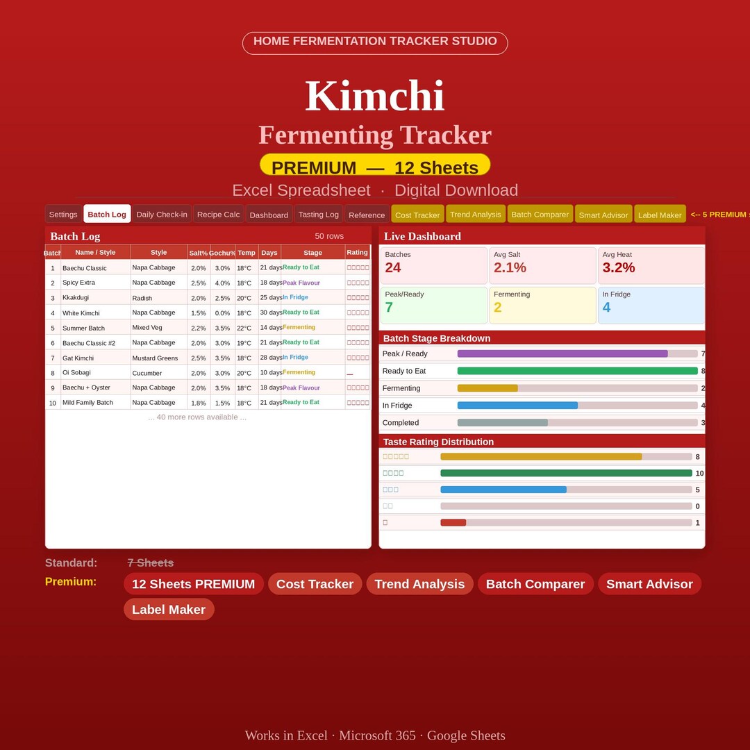 Kimchi Tracker ADVANCED Spreadsheet, Excel, Tasting Log, Cost Tracker ...