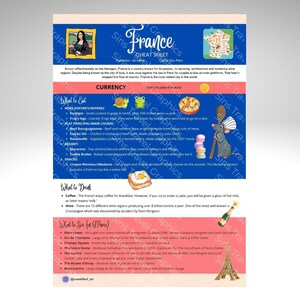 France Printable Cheat Sheet/Infographic/Poster for teachers and tour guides