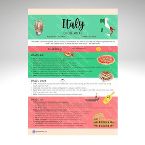 Hoja de trucos/infografía/póster imprimible de Italia para profesores y guías turísticos