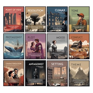 以下が含まれることがあります： Point of View、Resolution、Climax、Tone、Protagonist、Plot、Mood、Conflict、Characterization、Antagonist、Setting、Themeといった文学用語を解説する12枚の教育用ポスターセット。それぞれに独自のイラストと引用文が記載されています。