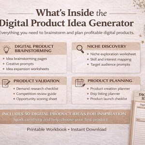 May include: An overhead shot of a workspace featuring a digital product idea generator. The image includes a notebook, pen, and decorative items. The text on the image reads "What's Inside the Digital Product Idea Generator". It also includes sections for brainstorming, niche discovery, product validation, and product planning.