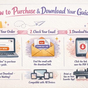 May include: Watercolor illustration detailing how to purchase and download a guide. Steps include placing an order on Etsy, checking email for a download link, and downloading the PDF. Compatible with all devices. Instant download.