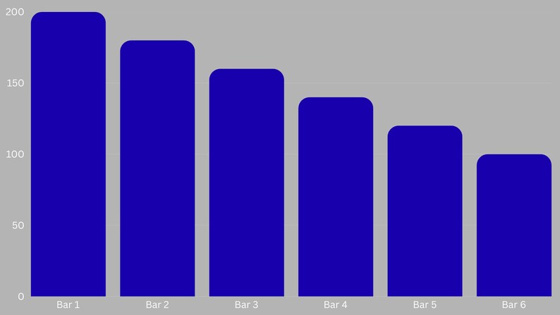 Bar Graph Template | Editable Canva Chart | Data Tracker, Instant ...