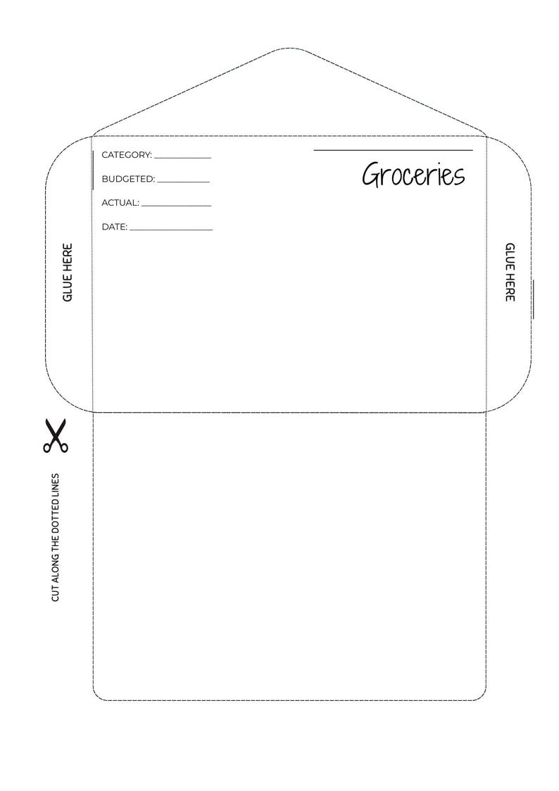 Cash Envelope Template | Printable PDF | Gas Groceries Bills | 3 Pages ...