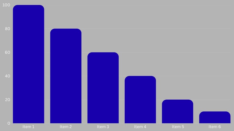 Bar Graph Template | Editable Canva Chart | Data Tracker, Instant ...