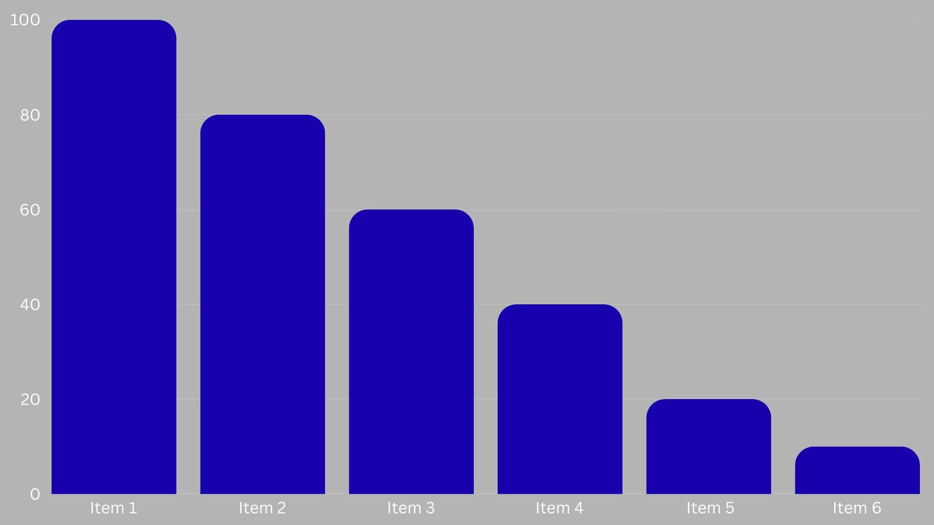 Bar Graph Table Datatemplate Bar Graph Template | Editable Canva Chart | Data Tracker, Instant ...