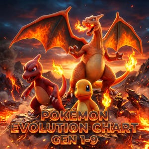 Peut inclure: Une illustration numérique montrant trois créatures orange de type feu sur un paysage volcanique rocheux. Le texte POKÉMON EVOLUTION CHART GEN 1-9 est affiché au premier plan. Les créatures ont des flammes sur leurs queues et ailes.