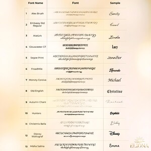 May include: A chart showcasing various font styles, including Alex Brush, Embassy Std Regular, and Atat&uuml;rk. Each font is displayed with its name, a sample alphabet, and a sample word. The samples include names like Emily, Carol, and Linda. The Eliona logo is in the bottom right.
