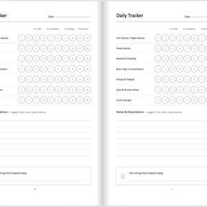 May include: A two-page daily tracker layout featuring sections for tracking symptoms like hot flashes, sleep quality, mood, brain fog, energy, joint aches, and cycle changes using a 1-10 scale, with lines for notes and a section for daily help.