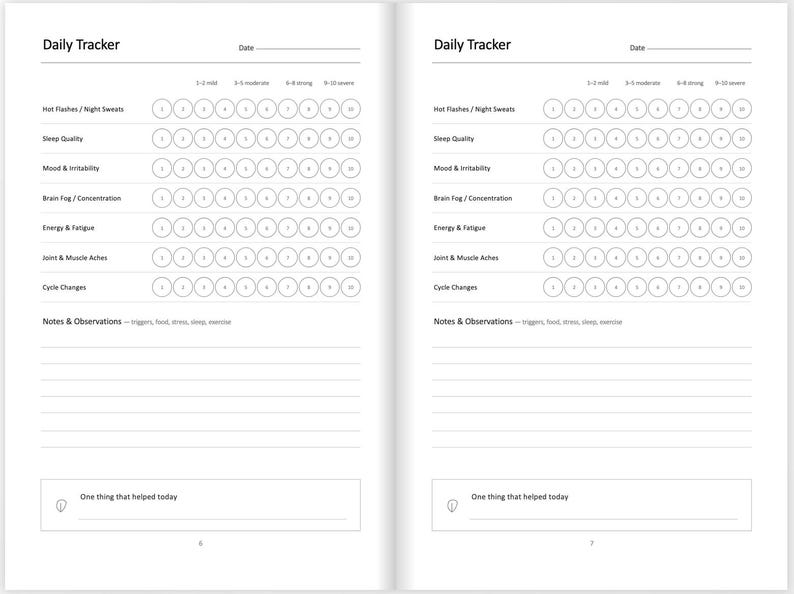 May include: A two-page daily tracker layout featuring sections for tracking symptoms like hot flashes, sleep quality, mood, brain fog, energy, joint aches, and cycle changes using a 1-10 scale, with lines for notes and a section for daily help.