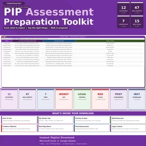 Może przedstawiać: Cyfrowy zestaw przygotowawczy do oceny PIP dla Microsoft Excel i Google Sheets. Fioletowa grafika przedstawia interfejs arkusza kalkulacyjnego z 12 aktywnościami, 47 skryptami pytań i odpowiedzi, 7 listami kontrolnymi i 15 czerwonymi flagami. Zawiera sekcje dotyczące użytkowania, szczegółów, skryptów aktywności, prób, dopasowywania dowodów, alertów, oceny końcowej i kryteriów prawnych.