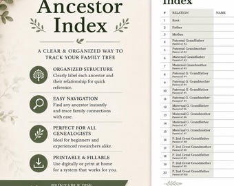 Índice genealógico imprimible, registro de ascendencia, carpeta de historia familiar (PDF rellenable)