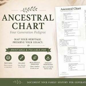 May include: A printable and fillable PDF ancestral chart with the text "ANCESTRAL CHART" and "Four Generation Pedigree". The chart includes spaces to document family history. The image also includes the text "MAP YOUR HERITAGE. PRESERVE YOUR LEGACY."