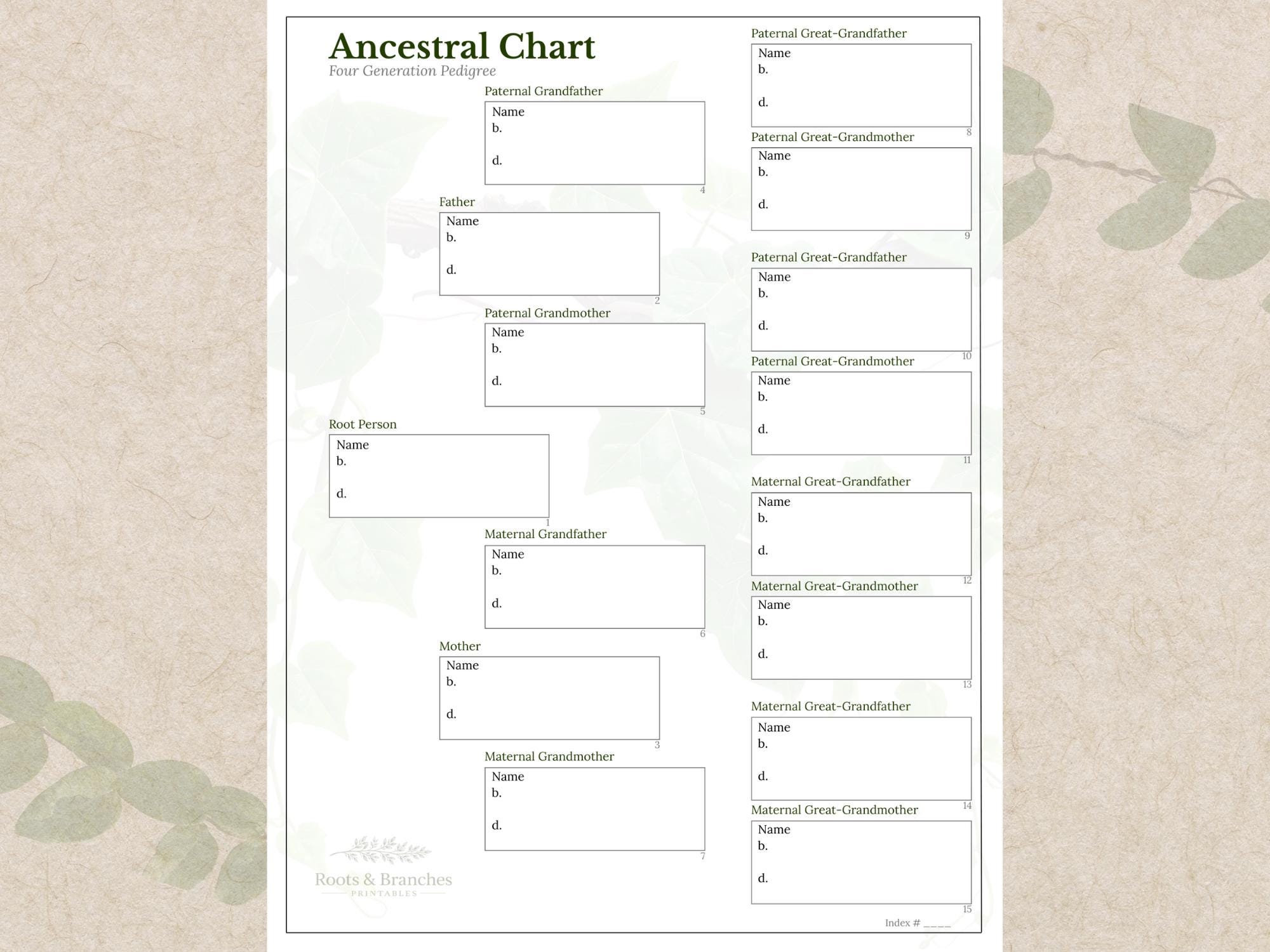 4 Generation Ancestral Chart, Fillable Genealogy Pedigree Template ...
