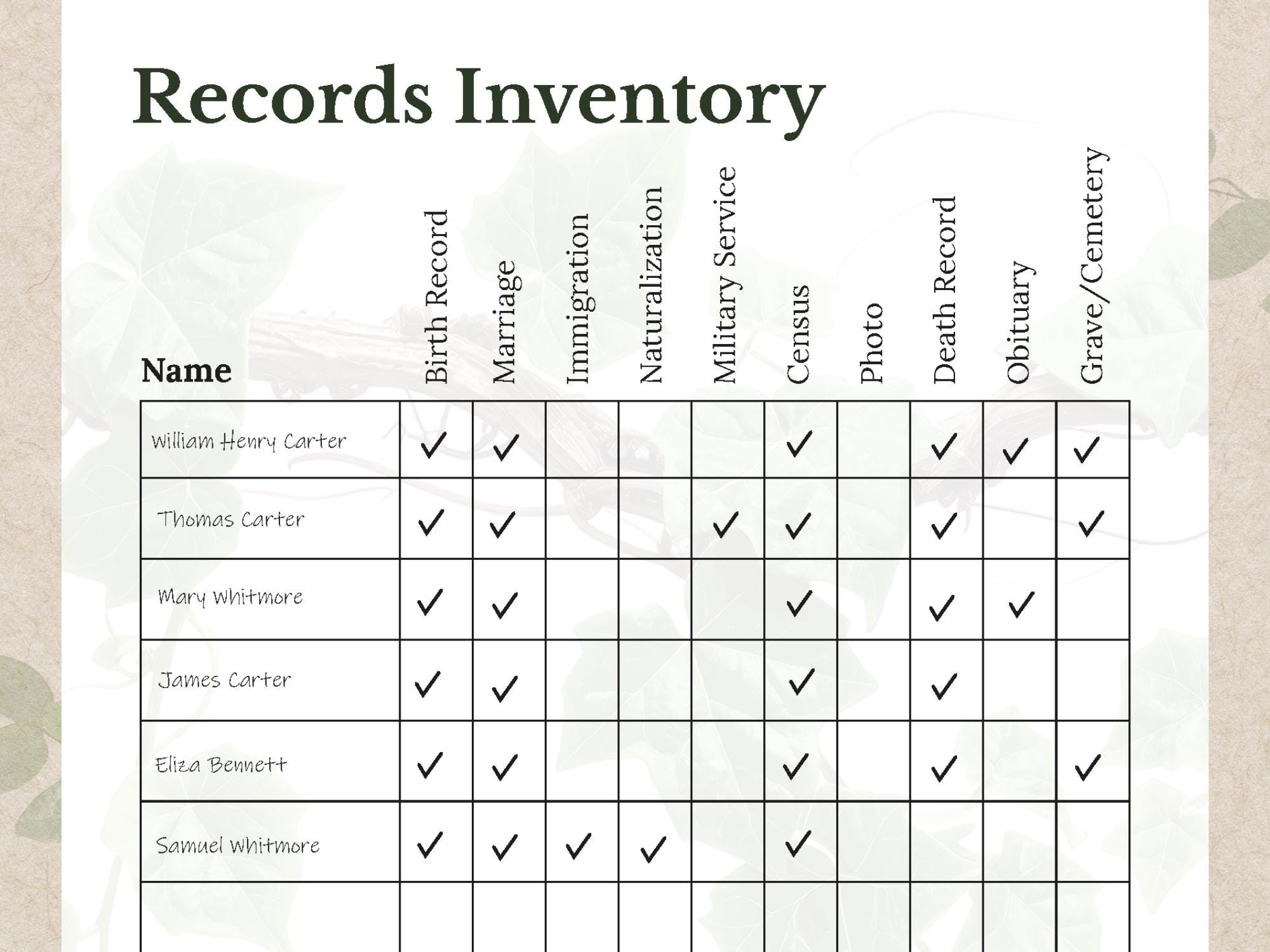 Family Members Inventory Example.pdf Records Inventory Genealogy Printable | Family History Organizer ...