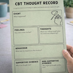 Könnte beinhalten: Ein hellgrünes CBT Thought Record-Blatt mit dem Titel oben. Das Blatt ist in Abschnitte für Ereignis, Gefühle, Gedanken, Verhalten, unterstützende Beweise und nicht unterstützende Beweise unterteilt. Der Text "Clear Your Mind" und "Reduce Overwhelm" befindet sich unten.