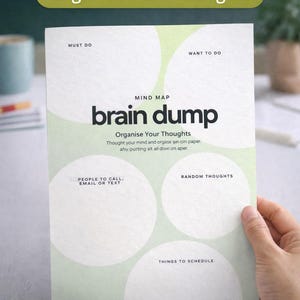Könnte beinhalten: Ein weißes "Brain Dump Worksheet" mit dem Text "Organise Your Thoughts" und einem Mindmap-Layout. Das Arbeitsblatt enthält Abschnitte für "Must Do", "Want to Do", "People to Call" und "Random Thoughts". Der untere Teil listet "Clear Your Mind", "Reduce Overwhelm" und "Improve Focus" auf.