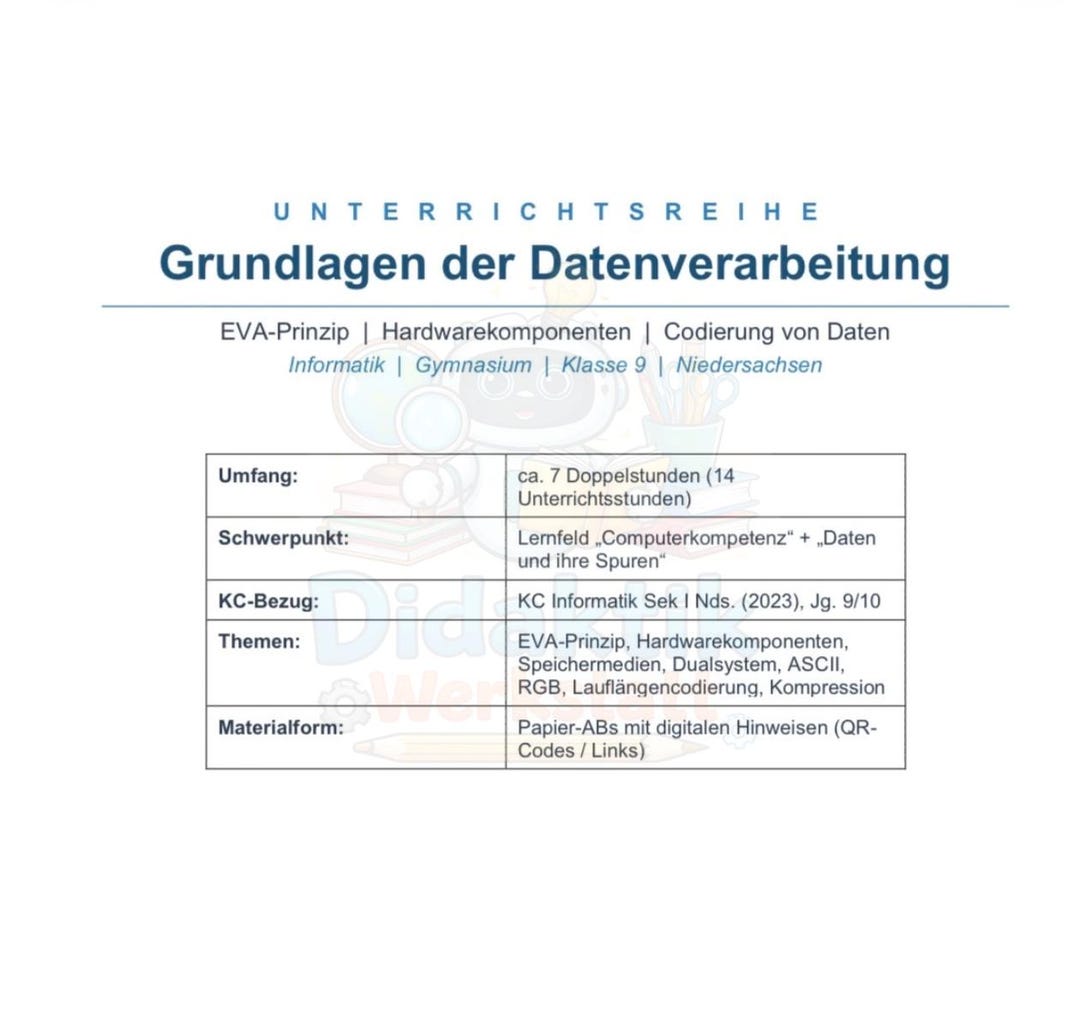 Computer Science Lesson Series, Grade 9 - Fundamentals of Data ...