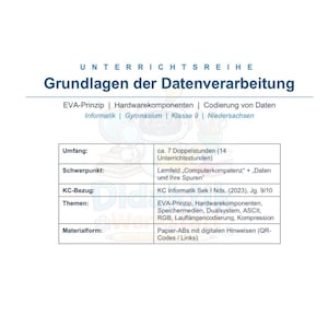 Puede incluir: Documento educativo blanco con el título "Grundlagen der Datenverarbeitung" en azul. Incluye secciones sobre procesamiento de datos, componentes de hardware y codificación. También enumera temas como ASCII y RGB.