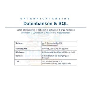 Könnte beinhalten: Ein weißes Dokument mit dem Titel "Datenbanken & SQL" in Blau. Das Dokument enthält Informationen zur Datenstrukturierung, Tabellen und SQL-Abfragen. Es listet auch Umfang, Schwerpunkt und Kontext des Themas auf.