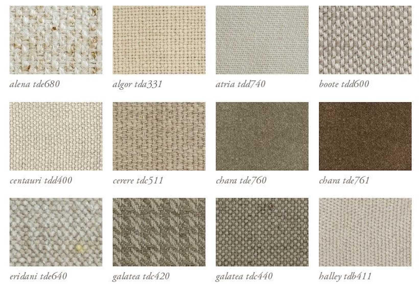 The Designer Upholstery Fabrics Sample Collection - Etsy