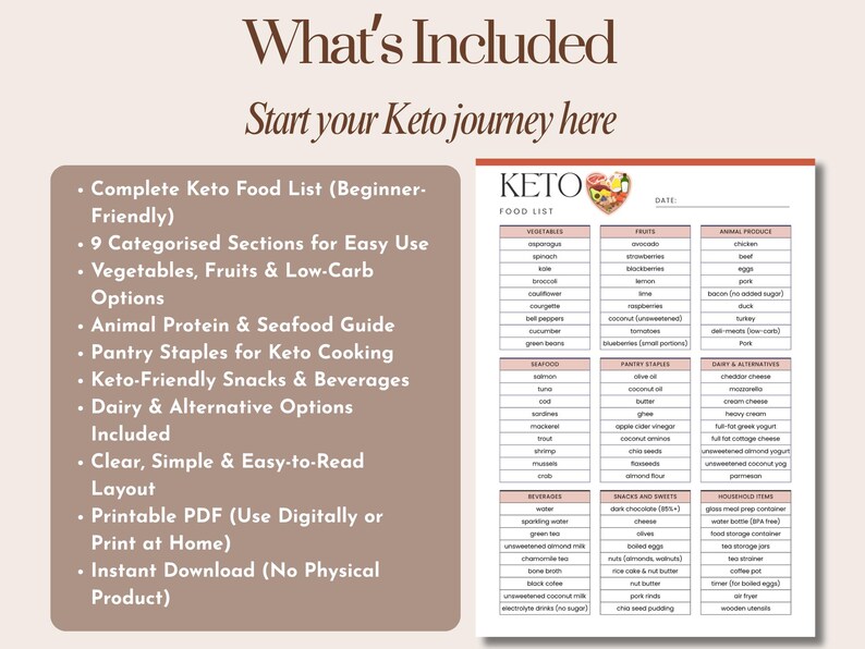Keto Food List Printable PDF | Low Carb Food Lists for Beginners | Keto