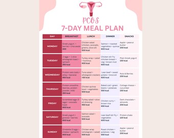 Plan de repas diététique du SOPK PDF | Équilibre hormonal sur 7 jours Aliments adaptés au SOPK | Recettes riches en protéines et faibles en sucre | Guide nutritionnel et santé des femmes Impression