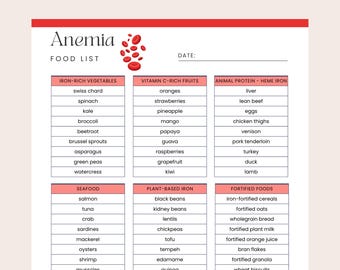 Liste des aliments pour l'anémie imprimable | Liste de courses pour l'anémie PDF | Booster d'énergie pour une faible teneur en fer | Régime carencé en fer | Soutien pour l'anémie ferriprive