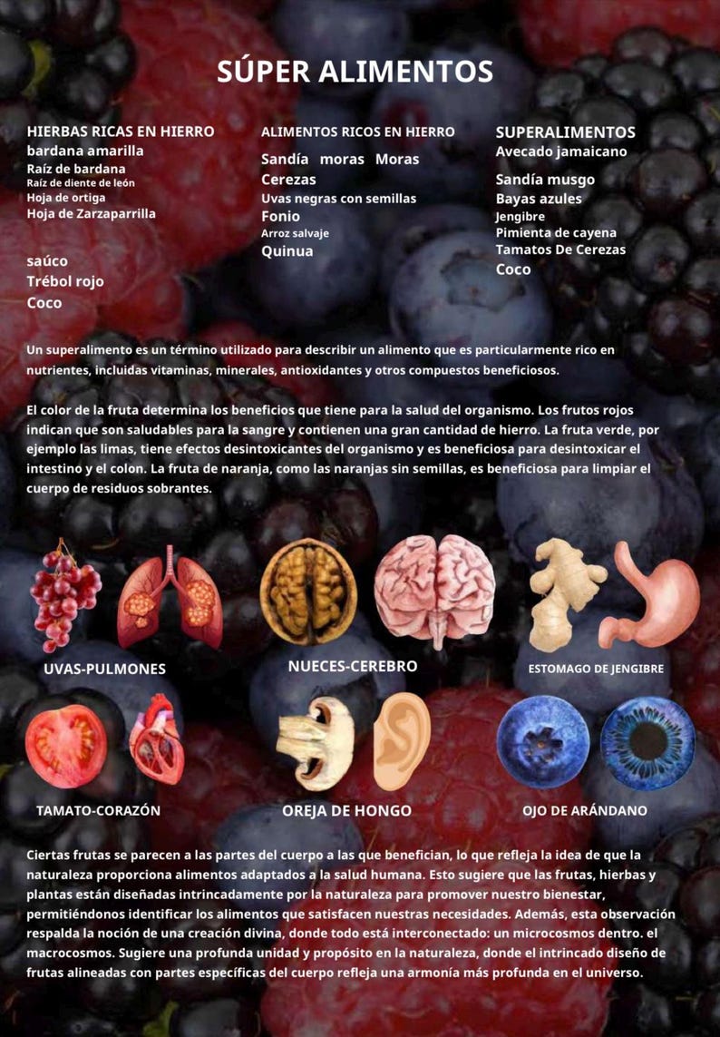 May include: Informative infographic titled "Superfoods" in Spanish, showcasing various fruits, herbs, and nuts. The image includes text and illustrations of foods like grapes, walnuts, and ginger, with related body parts.