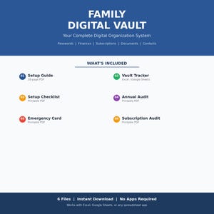 Puede incluir: Un sistema de organización digital titulado "Family Digital Vault" con un diseño azul y blanco. La imagen enumera los elementos incluidos, como una guía de configuración, un rastreador de bóveda, una lista de verificación y documentos de auditoría. Está diseñado para funcionar con Excel, Google Sheets o cualquier aplicación de hoja de cálculo.