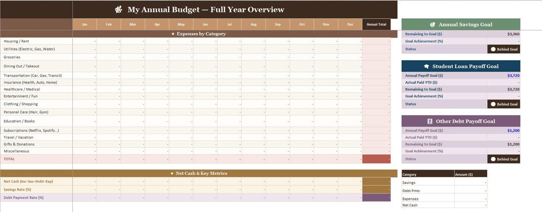 Personal Finance Tracker Spreadsheet | Monthly Budget Planner | Excel ...