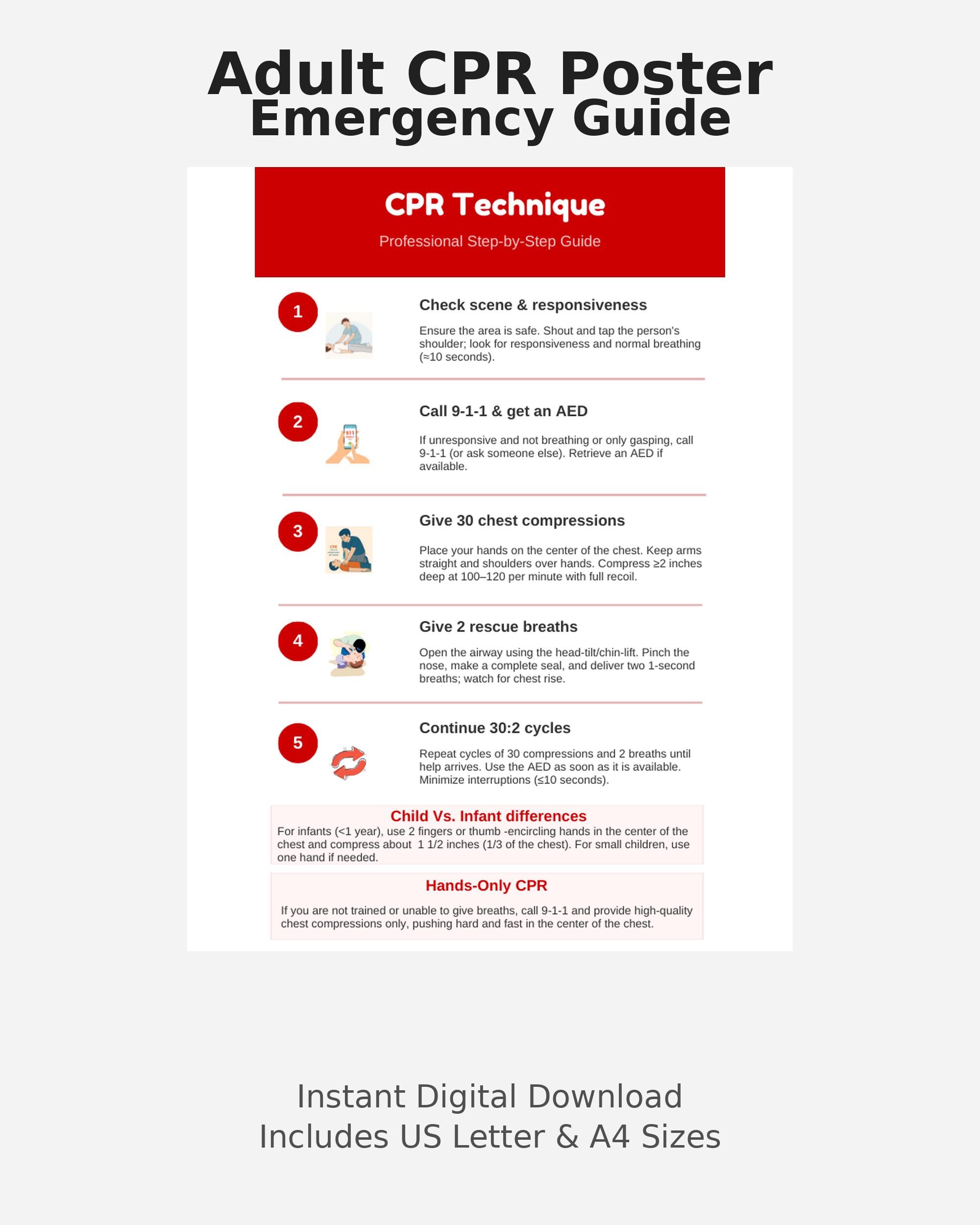 Adult CPR Poster 