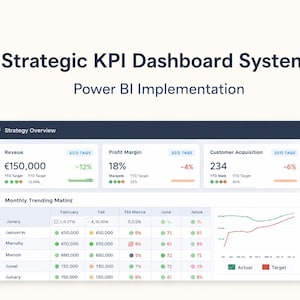 Strategic KPI Dashboard System (Power BI Implementation)