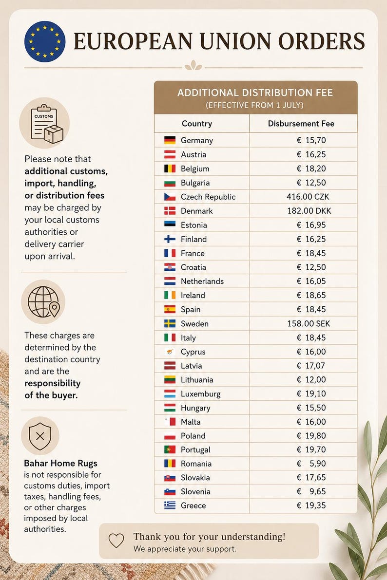 May include: An informational document titled European Union Orders featuring a table of additional distribution fees by country. The text outlines customs, import, and handling fee policies for Bahar Home Rugs, including a list of 24 countries and their specific disbursement costs in Euros, CZK, DKK, or SEK.