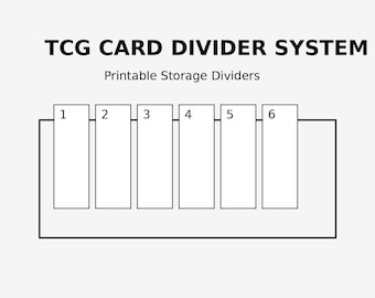 Separadores para cartas de Magic: The Gathering y Pokémon – 500 imprimibles – Alfabeto, color, organizador de mazos Commander – Descarga instantánea