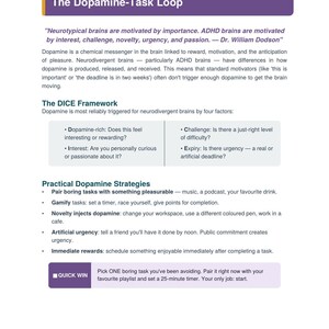 May include: A page from The Executive Function Toolkit titled Chapter 2: The Dopamine-Task Loop. It explains how ADHD brains are motivated by interest, challenge, novelty, and urgency, outlines the DICE Framework, and lists practical dopamine strategies.