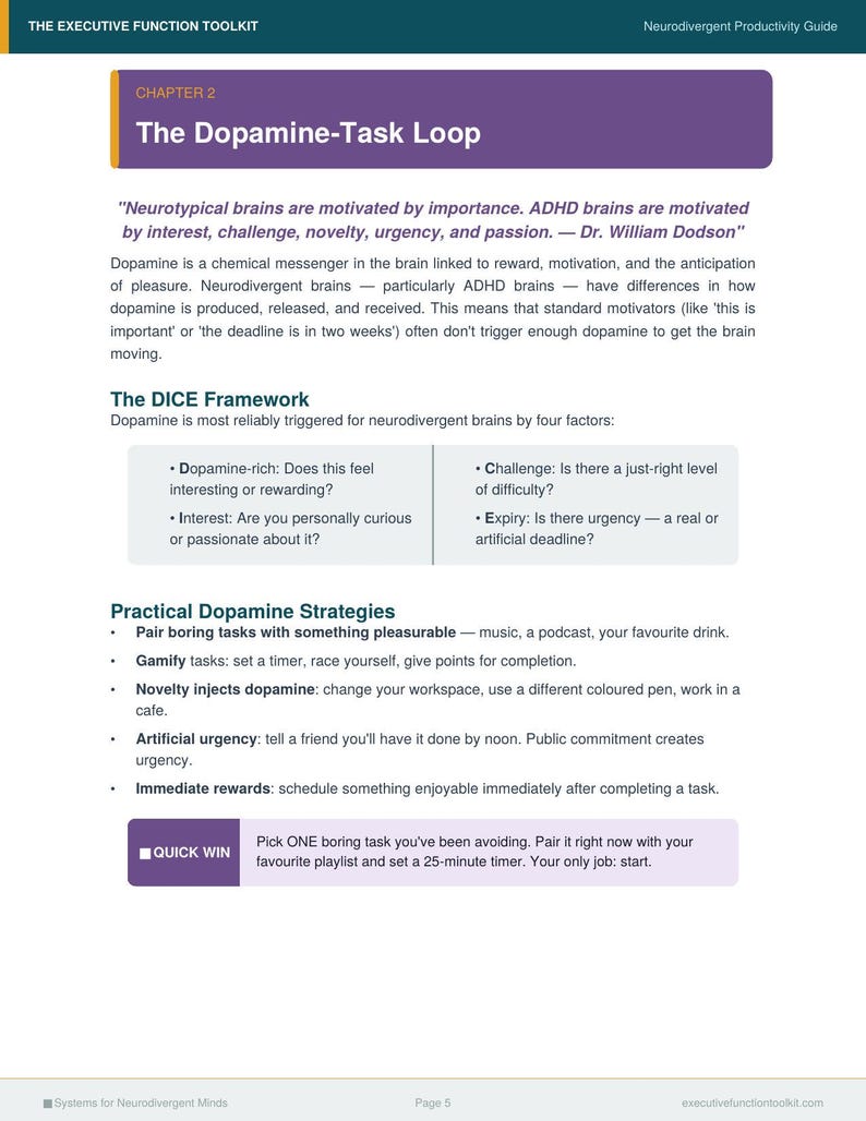 May include: A page from The Executive Function Toolkit titled Chapter 2: The Dopamine-Task Loop. It explains how ADHD brains are motivated by interest, challenge, novelty, and urgency, outlines the DICE Framework, and lists practical dopamine strategies.
