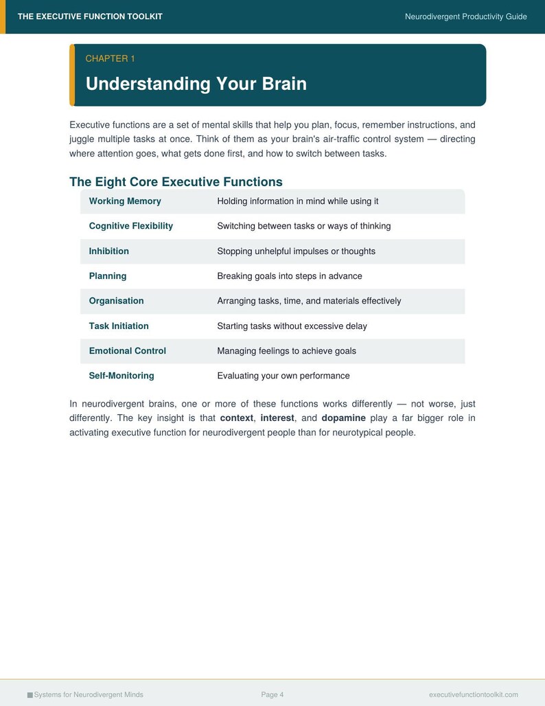 May include: A page titled The Executive Function Toolkit: Neurodivergent Productivity Guide, Chapter 1: Understanding Your Brain. It lists eight core executive functions including working memory, cognitive flexibility, inhibition, planning, organisation, task initiation, emotional control, and self-monitoring with definitions.