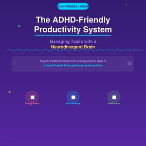May include: A guide titled "The ADHD-Friendly Productivity System" with text: "Managing Tasks with a Neurodivergent Brain." The guide rejects traditional time management. Features include Energy-Based, Brain-Friendly, and Interest-Led systems. The guide is for neurodivergent minds.