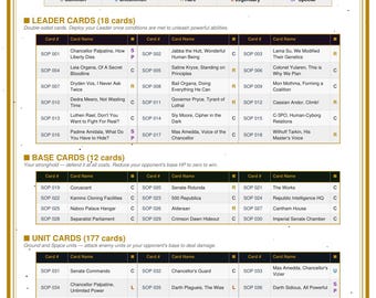Star Wars Unlimited Secrets of Power Complete Card Checklist | Printable PDF | 257 Cards | SOR Set Tracker | TCG Collection Log
