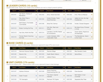 Star Wars Unlimited Shadows of the Galaxy Complete Card Checklist | Printable PDF | 262 Cards | SOR Set Tracker | TCG Collection Log
