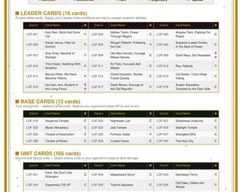Star Wars Unlimited Legends of the force Complete Card Checklist | Printable PDF | 257 Cards | SOR Set Tracker | TCG Collection Log