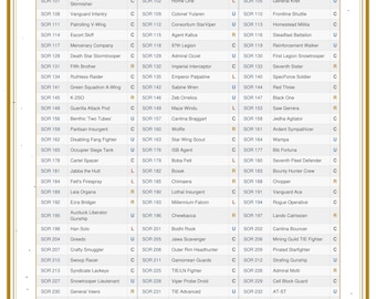 Lista completa de cartas de Star Wars Unlimited Spark of Rebellion / PDF imprimible / 252 cartas / Rastreador de la colección SOR / Registro de colección de TCG