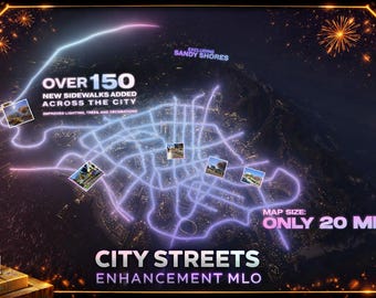 Stadtstraßen Verbesserung MLO | Urban Gehweg Upgrade | Modern City Verbesserungspaket