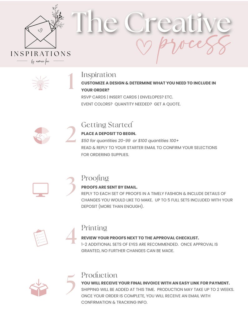 Formal Wedding Invitations, Classic Wedding Invitations, Wedding Invitations, Creative Invitations image 8