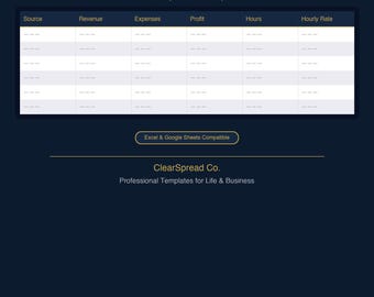 Side Hustle Profit Tracker Spreadsheet Template | Excel & Google Sheets